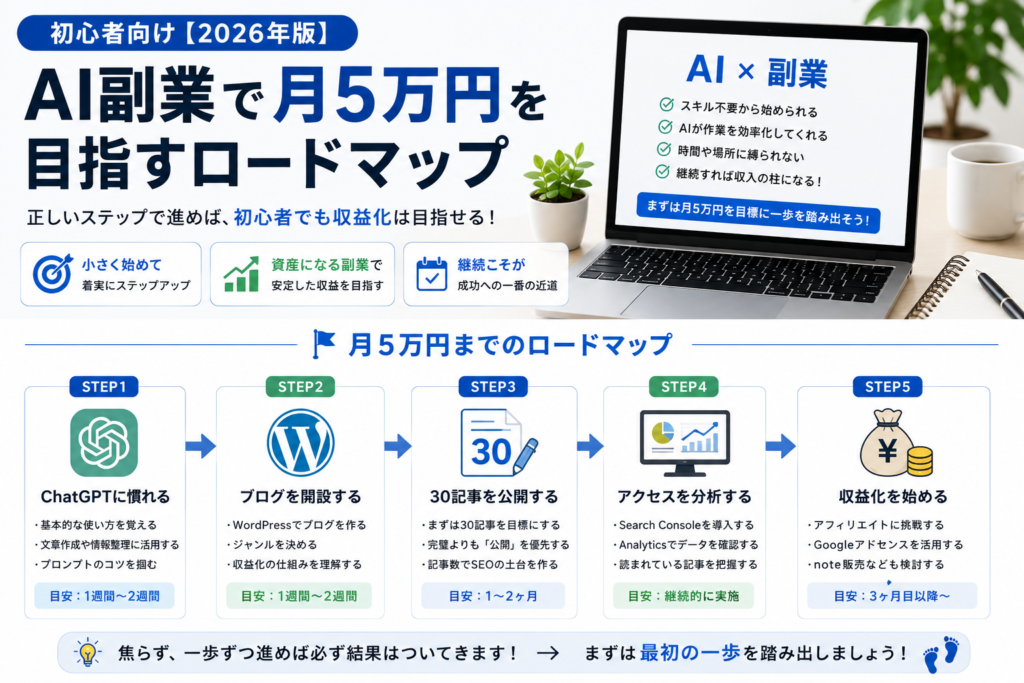 現在の画像に代替テキストがありません。ファイル名: ChatGPT-Image-2026年7月13日-22_22_59.png