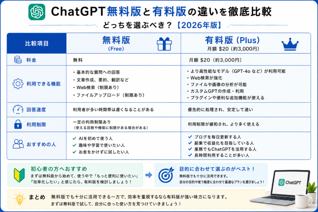 現在の画像に代替テキストがありません。ファイル名: ChatGPT-Image-2026年7月13日-22_31_32.png