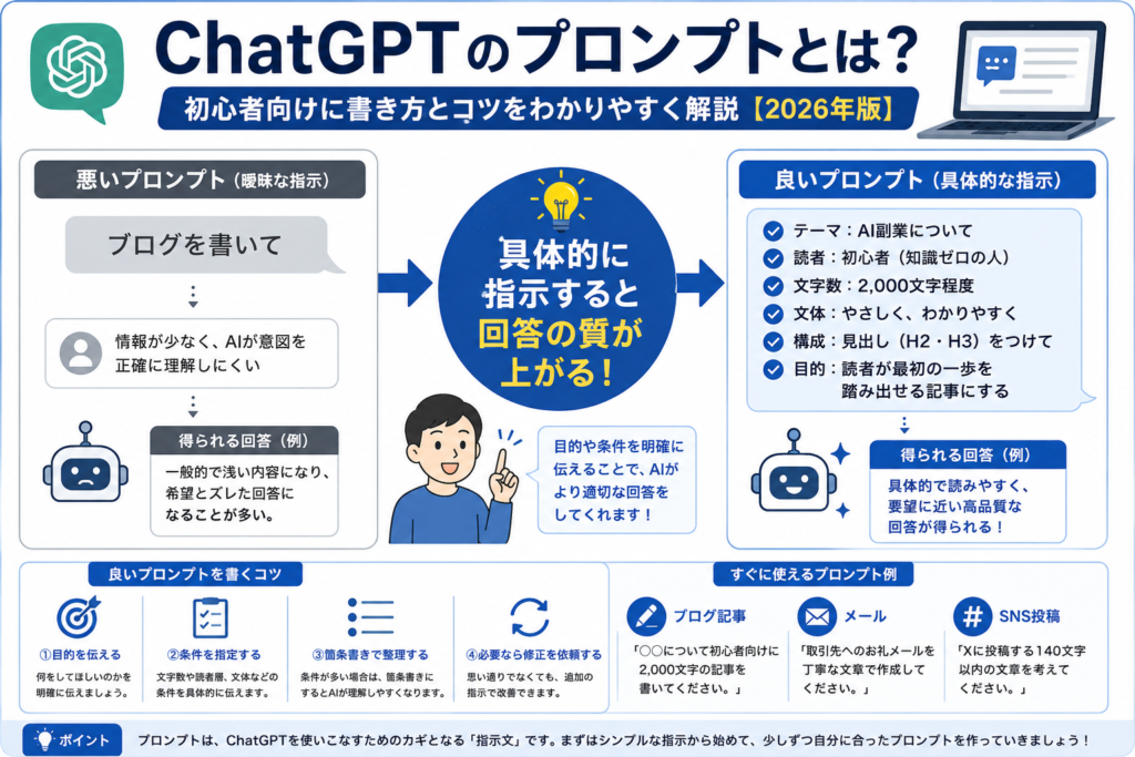 現在の画像に代替テキストがありません。ファイル名: ChatGPT-Image-2026年7月17日-22_18_57.png