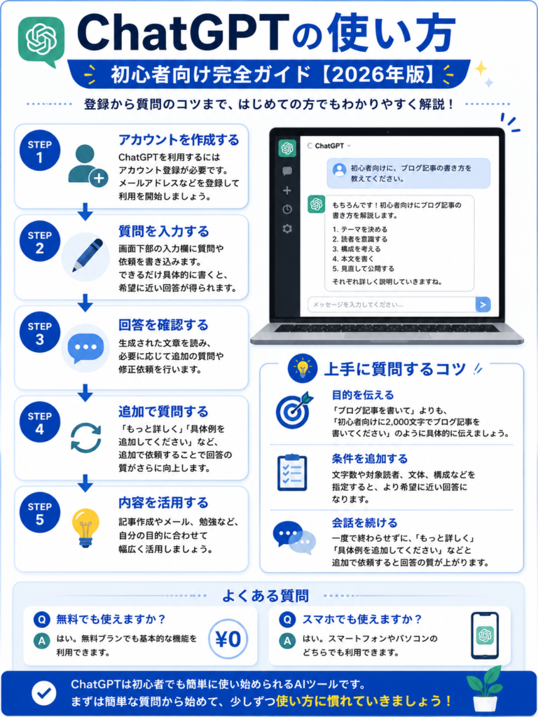 現在の画像に代替テキストがありません。ファイル名: ChatGPT-Image-2026年7月17日-22_24_44.png