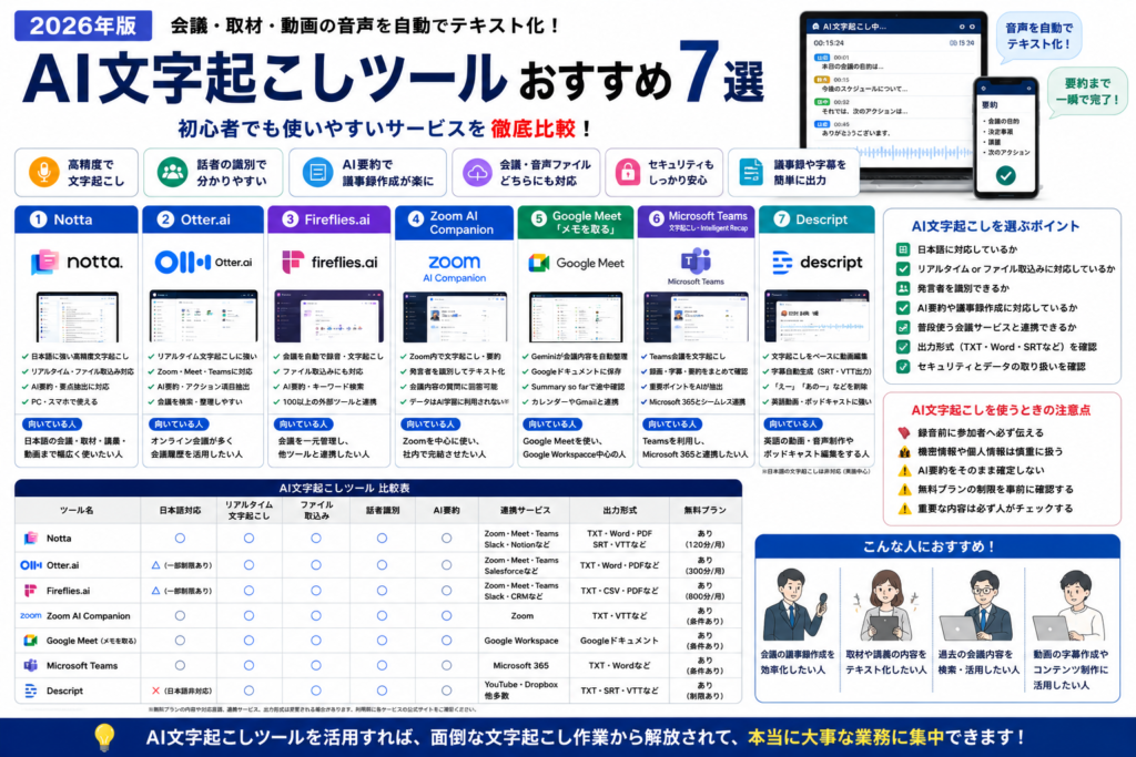 現在の画像に代替テキストがありません。ファイル名: ChatGPT-Image-2026年7月19日-21_42_37.png